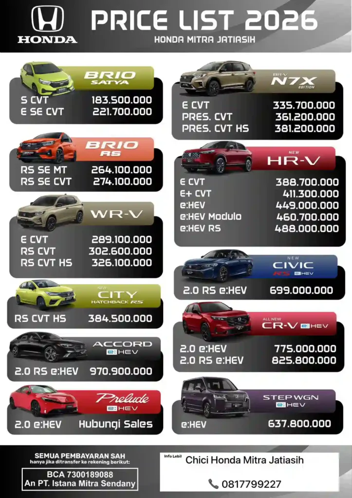 harga honda jatiasih bekasi